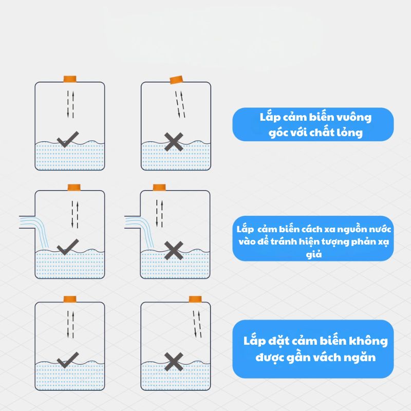 Cảm biến Mực Nước Bồn Chứa Wifi Tuya