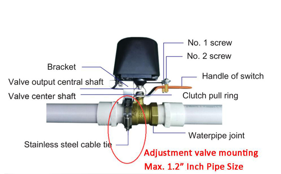 Van nước tự động Wifi