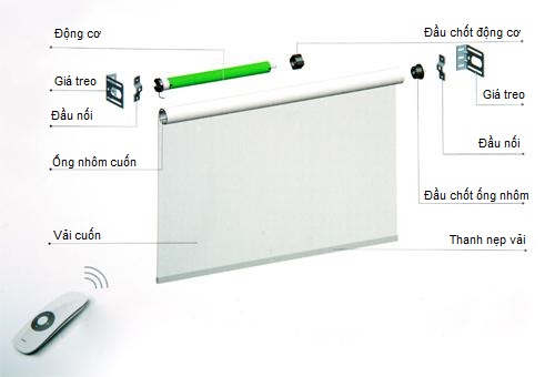 Rèm cuốn trơn tự động thông minh Tuya